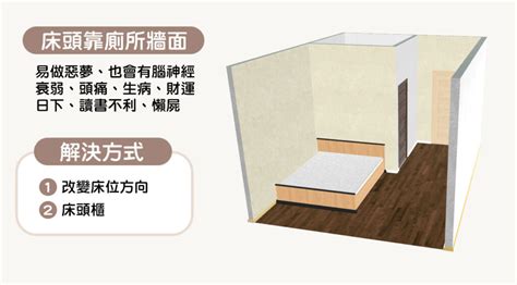 床頭向大門|15個全新臥室床位、家具擺設風水禁忌與破解，附科學。